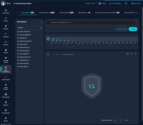 Unified C‑Prot Agent