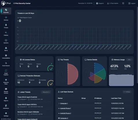 C‑Prot AI Protection
